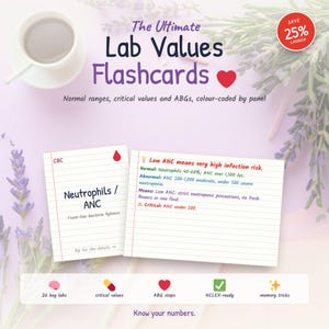 Puede incluir: Un conjunto de tarjetas educativas tituladas The Ultimate Lab Values Flashcards. Las tarjetas presentan diseños de papel rayado con texto sobre neutrófilos y ANC, incluyendo rangos normales, valores críticos y pasos de ABG con iconos.