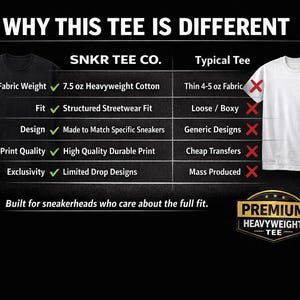 K&ouml;nnte beinhalten: Eine wei&szlig;e Keramik-Tasse mit schwarzem Henkel und dem Text "But First, Coffee" in fetter, schwarzer Schrift. Die Tasse steht vor einem verschwommenen Hintergrund, der eine gem&uuml;tliche Umgebung suggeriert.