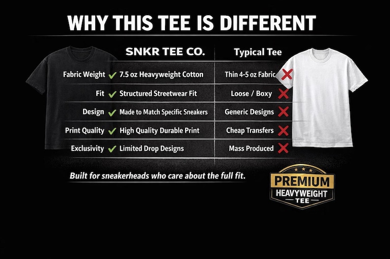 K&ouml;nnte beinhalten: Eine wei&szlig;e Keramik-Tasse mit schwarzem Henkel und dem Text "But First, Coffee" in fetter, schwarzer Schrift. Die Tasse steht vor einem verschwommenen Hintergrund, der eine gem&uuml;tliche Umgebung suggeriert.