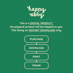 Może przedstawiać: Zielone tło z białym tekstem i grafiką. Tekst "happy abby" jest napisany zabawną czcionką. M&oacute;wi: "To jest PRODUKT CYFROWY. TYLKO NATYCHMIASTOWE POBIERANIE." Przedstawiono cztery kroki: ZAKUP, POBIERANIE, DRUKOWANIE i RAMKA.