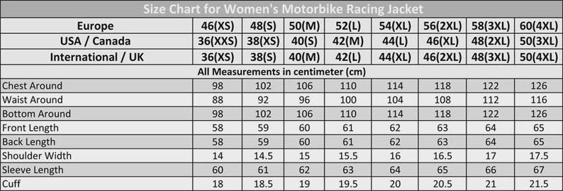 Puede incluir: Tabla de tallas para chaquetas de carreras de motos para mujer. La tabla incluye medidas en cent&iacute;metros para pecho, cintura, bajo, largo delantero y trasero, ancho de hombros, largo de manga y pu&ntilde;o. Tallas de XS a 4XL.