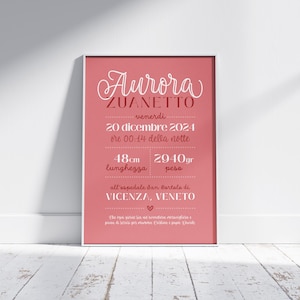 Quadretto Nascita Personalizzato per Neonati – Regalo Unico per Mamma e Bambino – Decorazione Cameretta Bambino