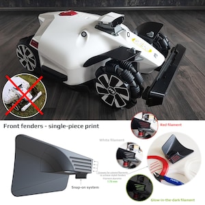 LUBA 1 & 2, 2X (2025 series) - Front Fenders