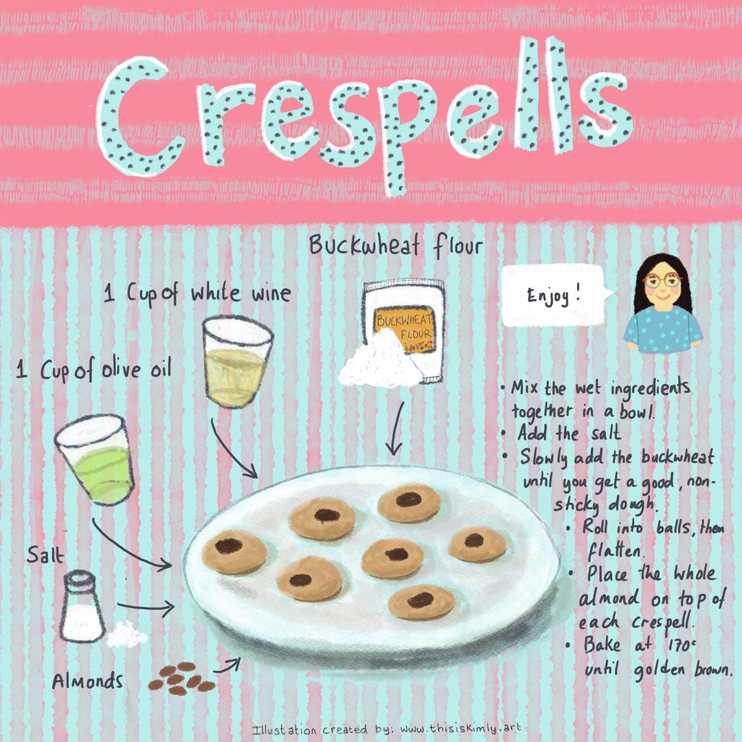 Crespells Recipe Illustration Printable | Hand Drawn Baking Recipe Art ...