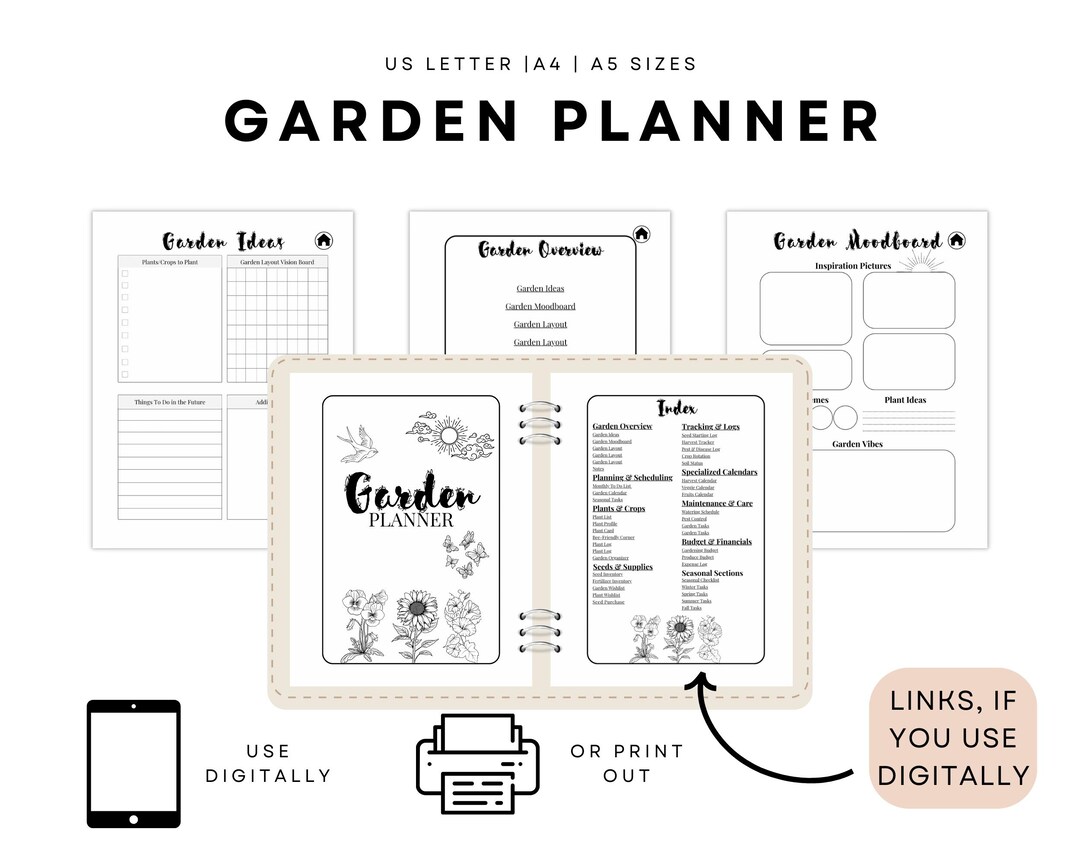 Garden Planner Printable & Digital – A4, US Letter, A5 – 50+ Pages ...