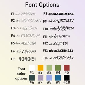 Może przedstawiać: Tabela zatytułowana Font Options przedstawia czternaście r&oacute;żnych czarnych styl&oacute;w czcionek oznaczonych od F1 do F14, z kt&oacute;rych każdy zawiera małe litery, wielkie litery i cyfry. Poniżej znajduje się dziesięć ponumerowanych pr&oacute;bek kolor&oacute;w w kolorze białym, ż&oacute;łtym, zielonym, oliwkowym, czerwonym, ciemnoszarym, jasnofioletowym, jasnoniebieskim, ciemnoniebieskim i czarnym.