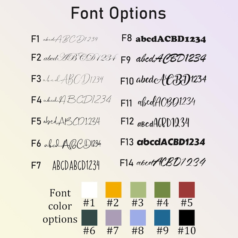 Może przedstawiać: Tabela zatytułowana Font Options przedstawia czternaście r&oacute;żnych czarnych styl&oacute;w czcionek oznaczonych od F1 do F14, z kt&oacute;rych każdy zawiera małe litery, wielkie litery i cyfry. Poniżej znajduje się dziesięć ponumerowanych pr&oacute;bek kolor&oacute;w w kolorze białym, ż&oacute;łtym, zielonym, oliwkowym, czerwonym, ciemnoszarym, jasnofioletowym, jasnoniebieskim, ciemnoniebieskim i czarnym.