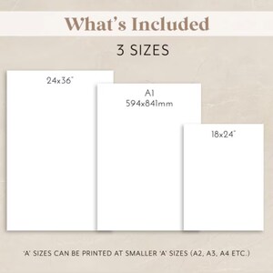 May include: Three white rectangular posters displayed with text labels indicating sizes: 24x36 inches, A1 594x841mm, and 18x24 inches. The top text reads What's Included 3 SIZES, and the bottom text states A SIZES CAN BE PRINTED AT SMALLER A SIZES (A2, A3, A4 ETC.)