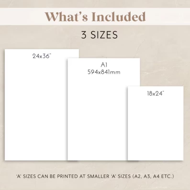 May include: Three white rectangular posters displayed with text labels indicating sizes: 24x36 inches, A1 594x841mm, and 18x24 inches. The top text reads What's Included 3 SIZES, and the bottom text states A SIZES CAN BE PRINTED AT SMALLER A SIZES (A2, A3, A4 ETC.)