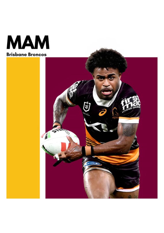 ブリスベン・ブロンコス デジタルダウンロード オーストラリアン