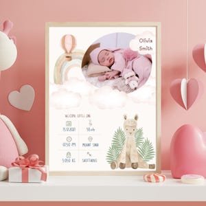 Personalisierte Geburtstagsurkunde Vorlage, bearbeitbarer Geburtstagspreis, druckbares Geburtstagsgeschenkzertifikat, digitaler Download für Kinder