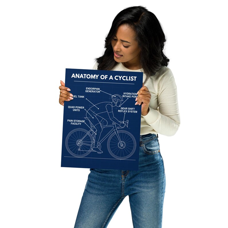 Anatomy of a Cyclist Poster 11x14 – Blueprint Cycling Art Print ...