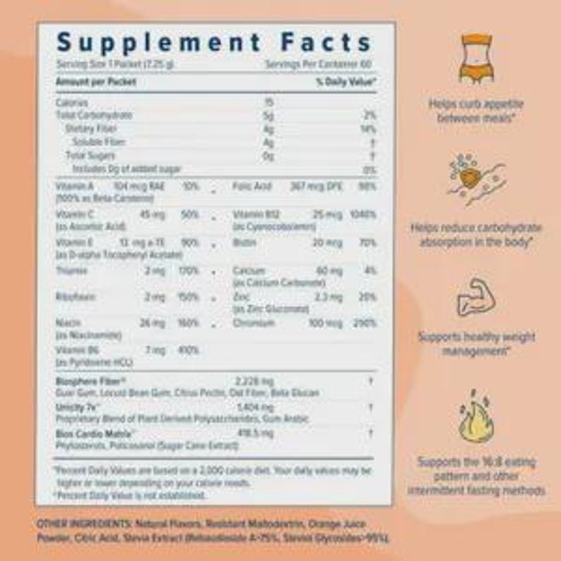 K&ouml;nnte beinhalten: Ein Supplement Facts-Etikett auf hellpfirsichfarbenem Hintergrund mit N&auml;hrwertangaben pro 7,25 g Beutel. Es listet Vitamine, Mineralstoffe und Mischungen wie Biosphere Fiber und Unicity 7x auf, erg&auml;nzt durch Symbole zur Unterst&uuml;tzung des Gewichtsmanagements.