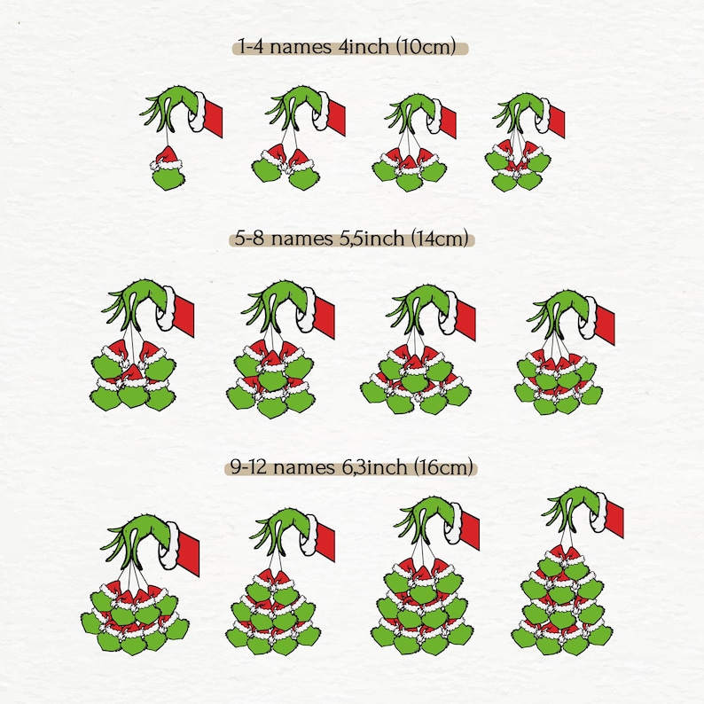 May include: A whimsical illustration featuring Grinch-themed Christmas tree ornaments. The image displays various sizes, with text indicating options for 1-4 names (4 inches), 5-8 names (5.5 inches), and 9-12 names (6.3 inches). Each ornament is held by a Grinch hand.