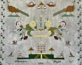 Counted Cross Stitch Pattern, Mary Ann Higgins, Reproduction Sampler, Motifs Border, Running with Needles & Scissors PATTERN ONLY