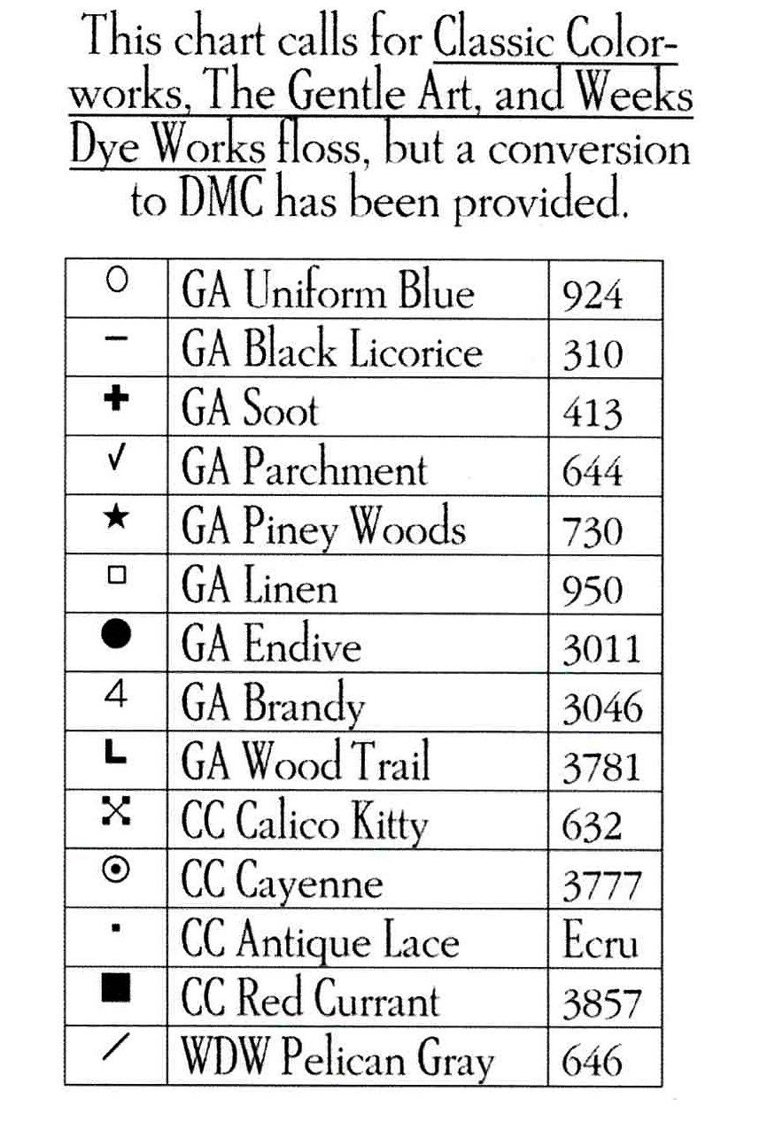 Weeks Dye Works Color Chart