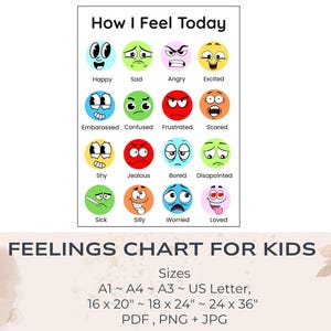 May include: A colorful chart with cartoon faces depicting different emotions, such as happy, sad, angry, excited, embarrassed, confused, frustrated, scared, shy, jealous, bored, disappointed, sick, silly, worried, and loved. The chart is titled "How I Feel Today" and "Feelings Chart for Kids". It also includes information about the sizes available: A1, A4, A3, US Letter, 16 x 20 inches, 18 x 24 inches, 24 x 36 inches, and the file formats: PDF, PNG, and JPG.