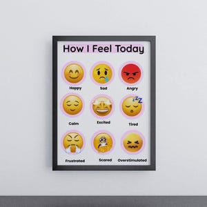 How I Feel Today Emotion Posters for Kids, Emotional Regulation Poster, How Do You Feel Today, Classroom Decor,