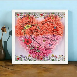 Personalized Mom Flower Shadow Box, Mother's Day Gift, Mom's Rose Frame Box, Birthday Gifts for Mom,Flower Gift Box for Mom Grandma Nana,