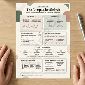 May include: A printed guide titled "The Compassion Switch" on a wooden surface, with text and diagrams about managing emotions. A silver pen rests on the right side. The guide includes sections on threat and care modes, a 3-minute reset, and the S.A.F.E. method.