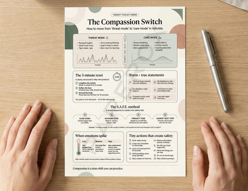 May include: A printed guide titled "The Compassion Switch" on a wooden surface, with text and diagrams about managing emotions. A silver pen rests on the right side. The guide includes sections on threat and care modes, a 3-minute reset, and the S.A.F.E. method.