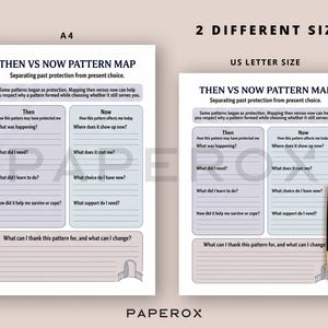 May include: Two white sheets of paper with the text "THEN VS NOW PATTERN MAP" and prompts for self-reflection. One sheet is A4 size, the other is US Letter size. A black and gold pen rests on the US Letter size sheet.