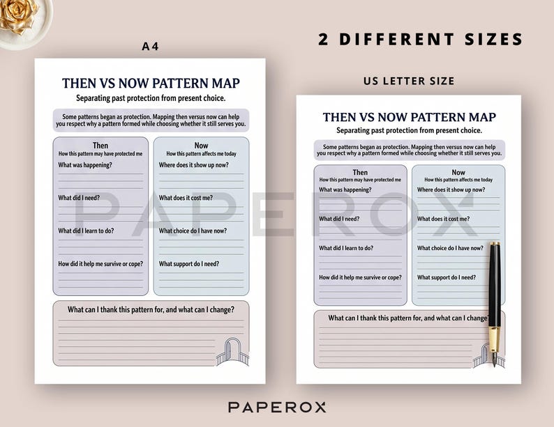 May include: Two white sheets of paper with the text "THEN VS NOW PATTERN MAP" and prompts for self-reflection. One sheet is A4 size, the other is US Letter size. A black and gold pen rests on the US Letter size sheet.