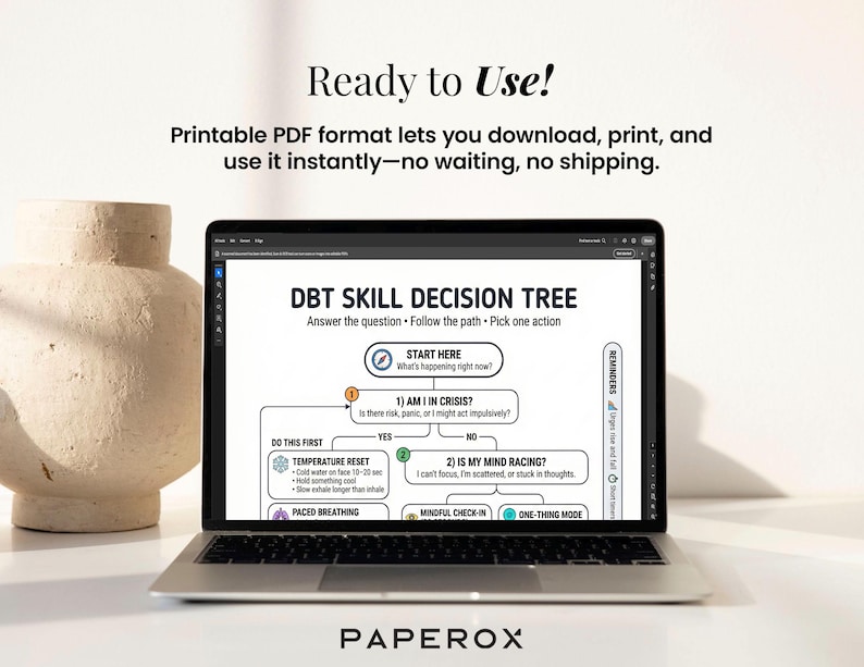 May include: A laptop displays a DBT Skill Decision Tree, a printable PDF. The tree includes steps like "Temperature Reset" and "Paced Breathing." The text "Ready to Use!" and "PAPER0X" are also visible.