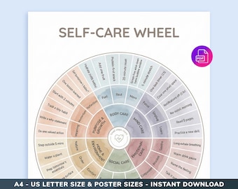 Poster stampabile con la ruota della cura di sé, tabella delle abilità di coping per la salute mentale, decorazione da parete per ufficio con terapia antistress e regolazione del sistema nervoso