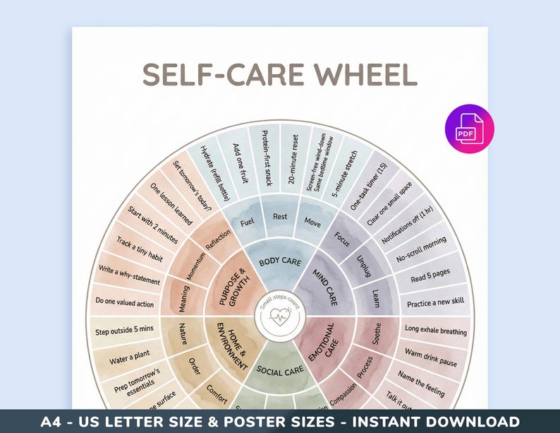 Self Help Wheel Self-care Wheel Printable Poster, Mental Health Coping Skills Chart ...