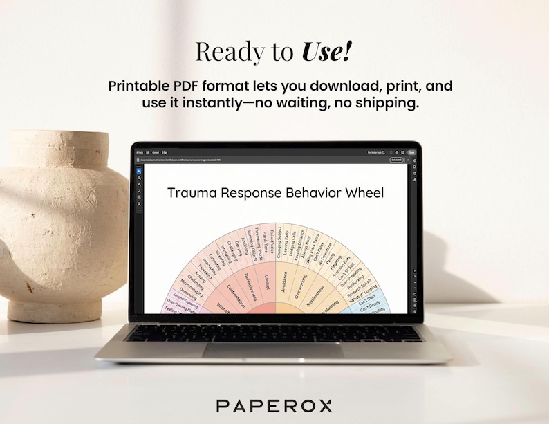Trauma Response Behavior Wheel Printable PDF | Trauma Triggers & Coping ...