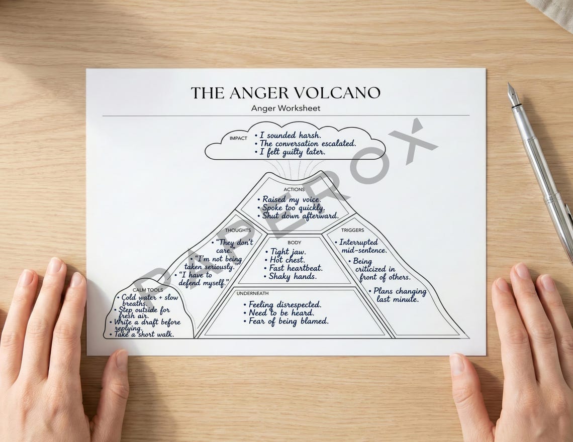 Anger Worksheet Printable for Teen Therapy, Couples Counseling & Anger ...
