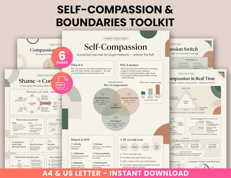 May include: A toolkit titled "Self-Compassion & Boundaries" with six pages of information. The pages include infographics on self-compassion, shame, and a 20-second reset guide. The toolkit is available in A4 and US Letter sizes.