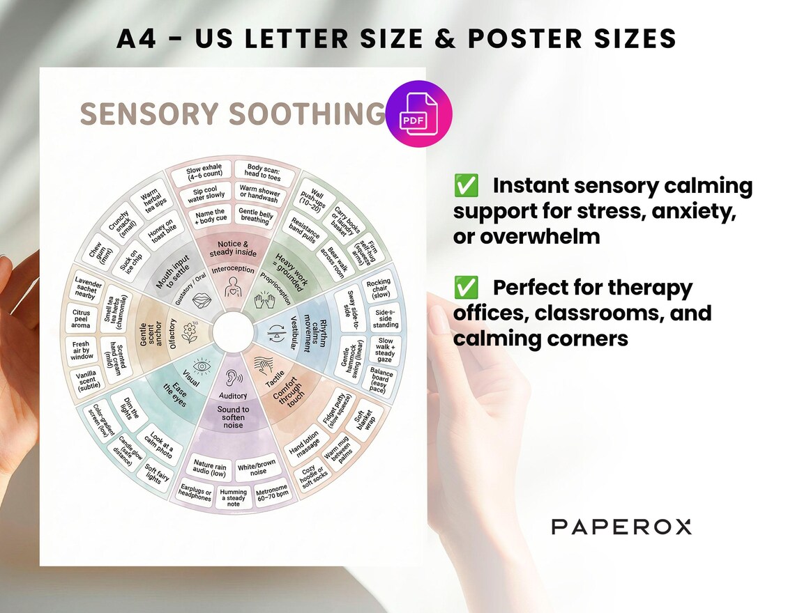 Soothing Sysystem Sensory Soothing Wheel Printable - Nervous System Regulation & Self ...