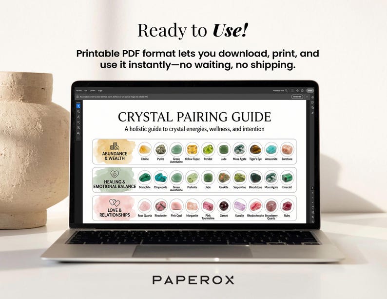 Crystal Pairing Guide Printable, Crystal Meanings Chart, Crystal Cheat ...