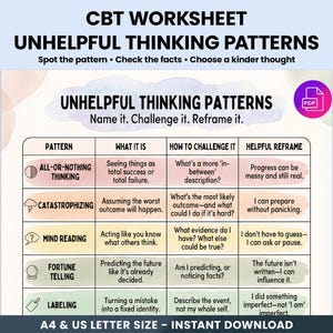 Könnte beinhalten: Ein Arbeitsblatt zur kognitiven Verhaltenstherapie mit dem Titel "Unnütze Denkmuster" mit einer Tabelle, die Muster wie "Alles-oder-nichts-Denken" und "Katastrophisieren" detailliert. Das Arbeitsblatt enthält Aufforderungen zum "Erkennen des Musters", "Überprüfen der Fakten" und "Wählen eines freundlicheren Gedankens". Der Text "A4 & US LETTER SIZE - INSTANT DOWNLOAD" steht unten.