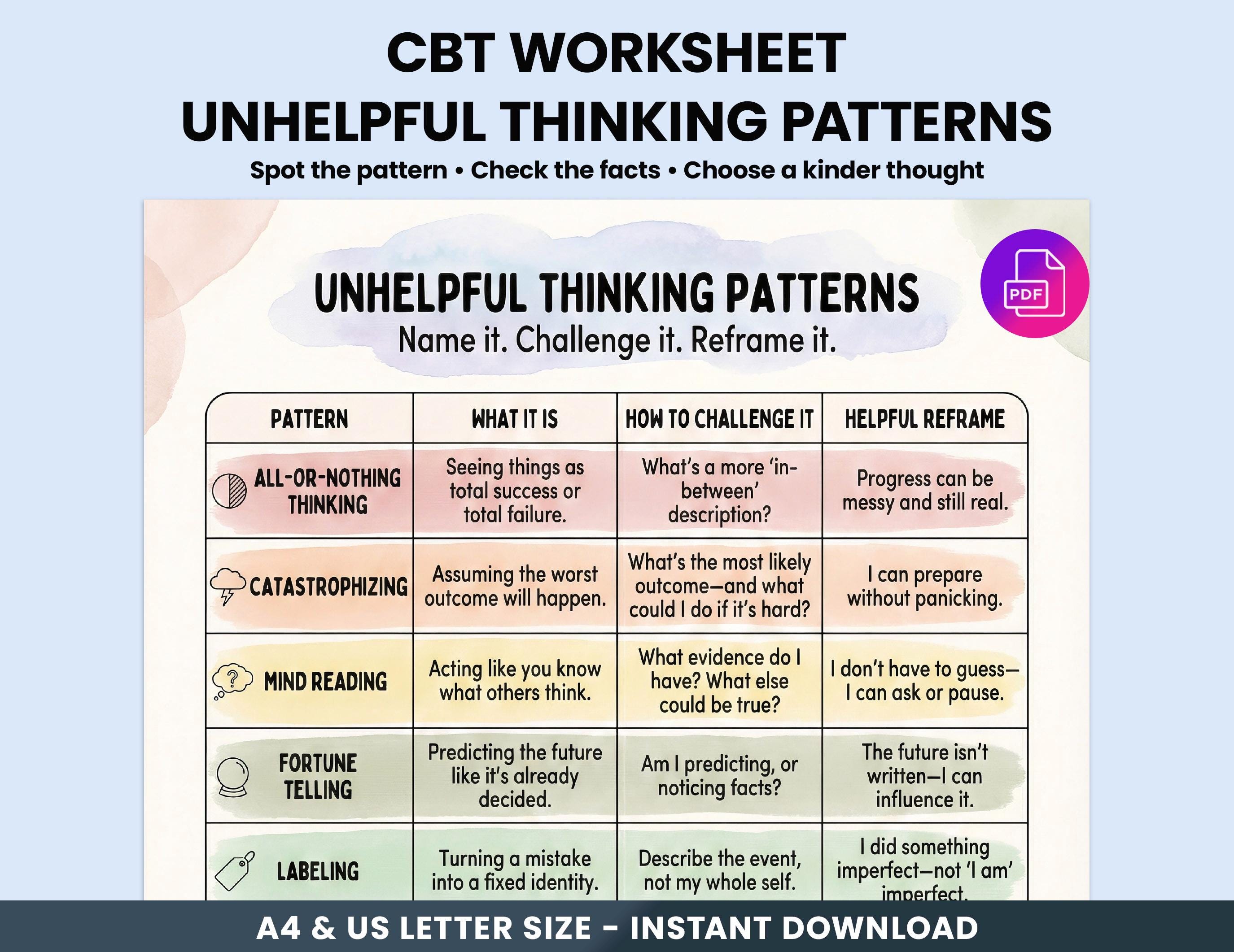 CBT Worksheet Printable, Cognitive Distortions & Thought Reframing