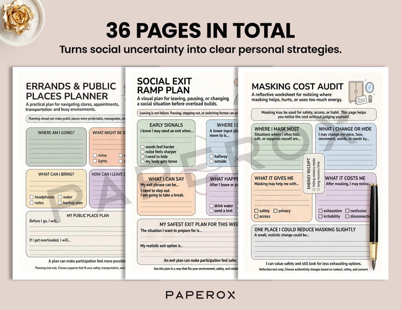 May include: A planner with three open pages, featuring text and fill-in sections for errands, social exits, and masking cost audits. The title reads "36 Pages in Total". A pen rests on the right side.