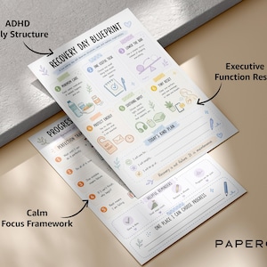 K&ouml;nnte beinhalten: Zwei wei&szlig;e Papierb&ouml;gen mit dem Recovery Day Blueprint und einem Fortschritts-Tracker. Die Dokumente enthalten schwarzen Text, nummerierte Listen und pastellfarbene Symbole wie eine Wasserflasche, Kopfh&ouml;rer und Pflanzen. Das Layout umfasst Abschnitte f&uuml;r t&auml;gliche Aufgaben, Erinnerungen und Zielsetzungen in einem klaren, organisierten Design.