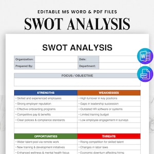 May include: A white SWOT Analysis template with the title "SWOT ANALYSIS" in bold black letters. The document includes sections for Strengths, Weaknesses, Opportunities, and Threats. The top of the document has the text "EDITABLE MS WORD & PDF FILES".