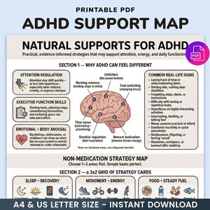 Pode incluir: Um PDF imprimível intitulado "ADHD Support Map" com informações sobre apoios naturais para TDAH. O cartaz inclui secções sobre como o TDAH pode ser sentido, sinais comuns da vida real e um mapa de estratégia não medicamentosa. Disponível nos tamanhos A4 e US Letter.