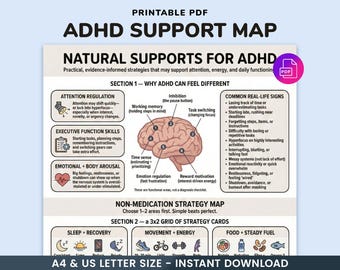 ADHD Natural Supports for Kids & Teens Poster - Non-Medication ADHD Coping Skills, Executive Function and Focus Strategies, Printable PDF
