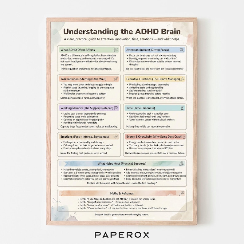 ADHD Brain Explained Cheat Sheet Printable | Neurodiversity Education ...