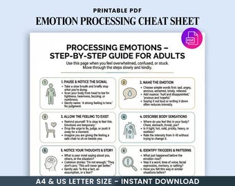 Emotion Processing Cheat Sheet PDF, Printable Emotional Regulation Poster & Therapy Worksheet for Sitting With Feelings and Felt Senses