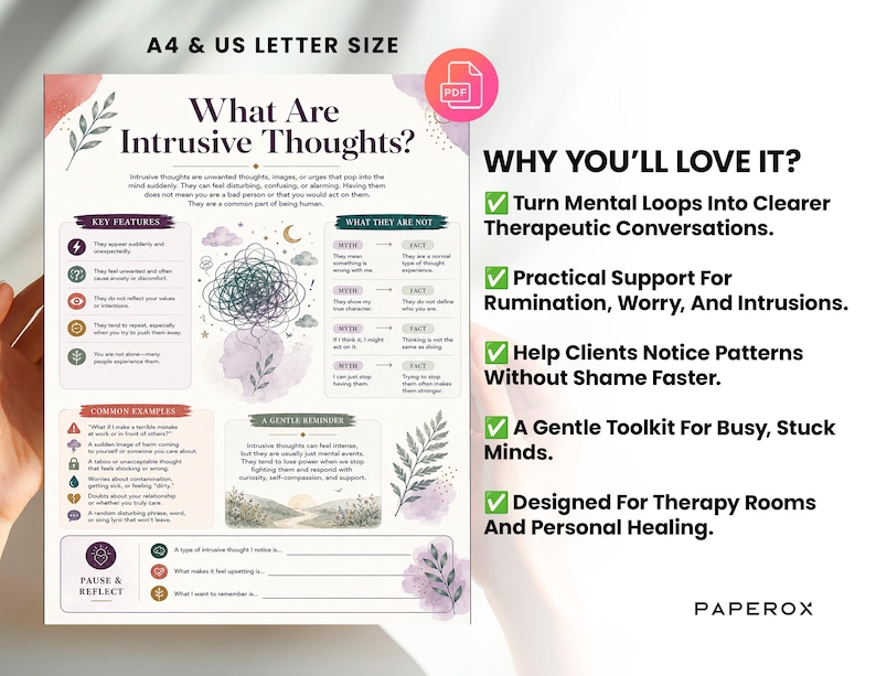 May include: A digital educational handout titled What Are Intrusive Thoughts? featuring sections on key features, common examples, and a pause and reflect area. The document includes watercolor floral accents, a central brain illustration, and text.