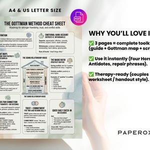 Gottman Method Cheat Sheet Bundle (3 Pages), Gottman Communication ...