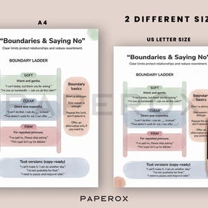 May include: Two posters with the text "Boundaries & Saying No" and "Boundary Ladder". The posters are in A4 and US Letter sizes. The text includes examples of how to set boundaries. A pen is placed on the US Letter size poster.