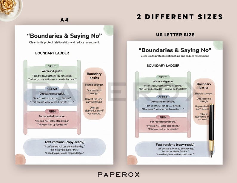 May include: Two posters with the text "Boundaries & Saying No" and "Boundary Ladder". The posters are in A4 and US Letter sizes. The text includes examples of how to set boundaries. A pen is placed on the US Letter size poster.