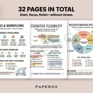 May include: A brochure with the text "32 PAGES IN TOTAL" and "Start, focus, finish&mdash;without stress." The brochure's content includes sections on focus, workflows, cognitive flexibility, and procrastination patterns, with diagrams and bullet points.