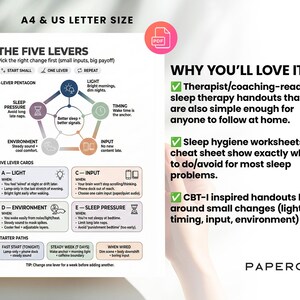 Pode incluir: Uma infografia branca e roxa intitulada "As Cinco Alavancas" com texto e diagramas sobre terapia do sono. A imagem inclui um &iacute;cone PDF e o texto "Por que voc&ecirc; vai adorar?" com marcadores sobre higiene do sono e folhetos de TCC-I.
